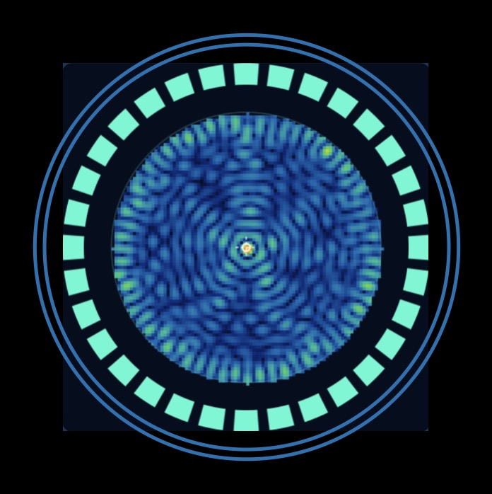 Physics of Focusing Ultrasound